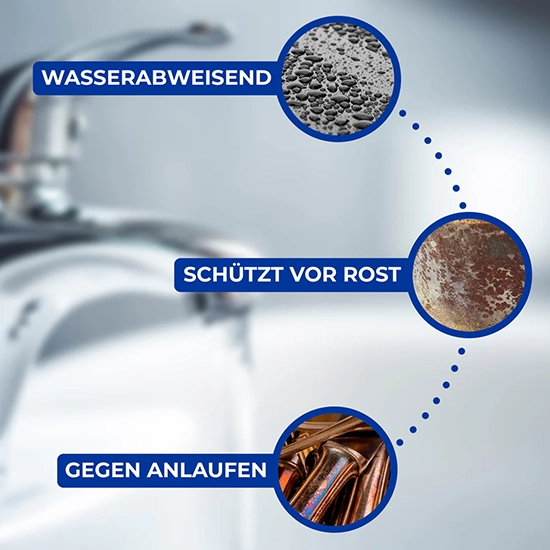 Putz- und Poliermittel von Gundel-Putz